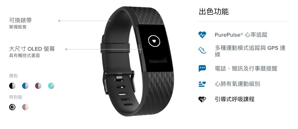 Fitbit Charge 2™ 心率追蹤及健身手環.jpg